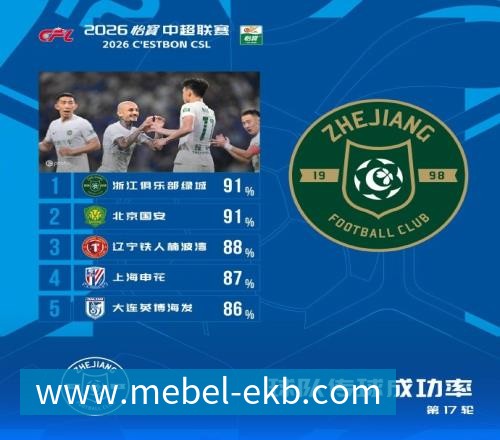 b体育17岁加盟切尔西熬不出头,25岁在中超饭过客,35岁退役前踢世界杯